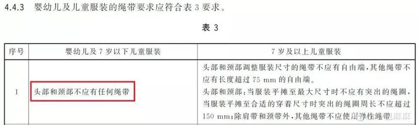 衣服|这款衣服，一年害死几十个孩子！别让你家宝贝再穿了！