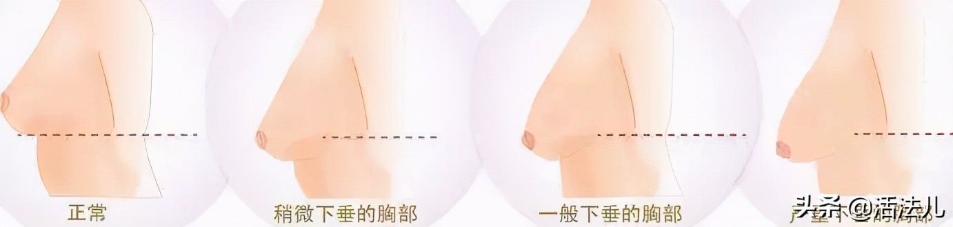 自查|女人快速衰老,主要体现在这5个方面,可对照自查