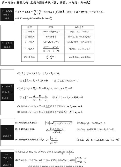 高中数学：公式+概念汇总，清晰明了！收藏！