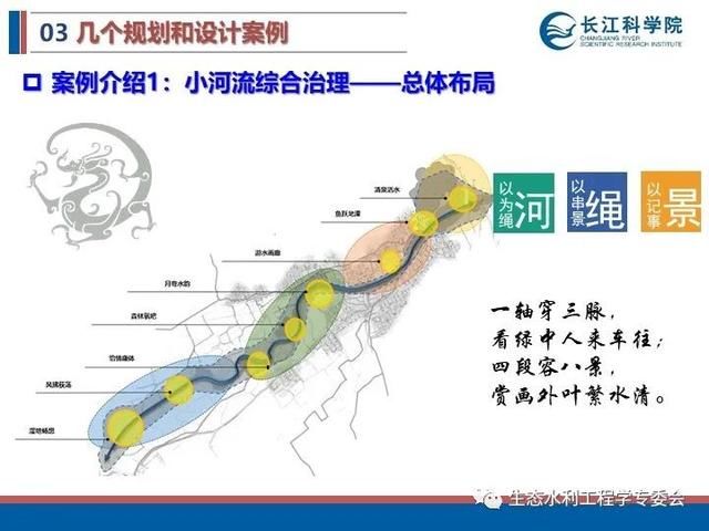 河流|「专家视角」许继军：河流生态修复理念、技术与实践