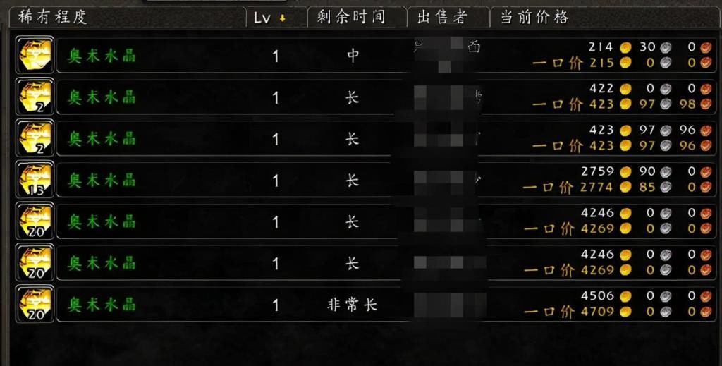 世界|矿工最好的时代，《魔兽世界》怀旧P6奥水和熟化毛皮需求盘点