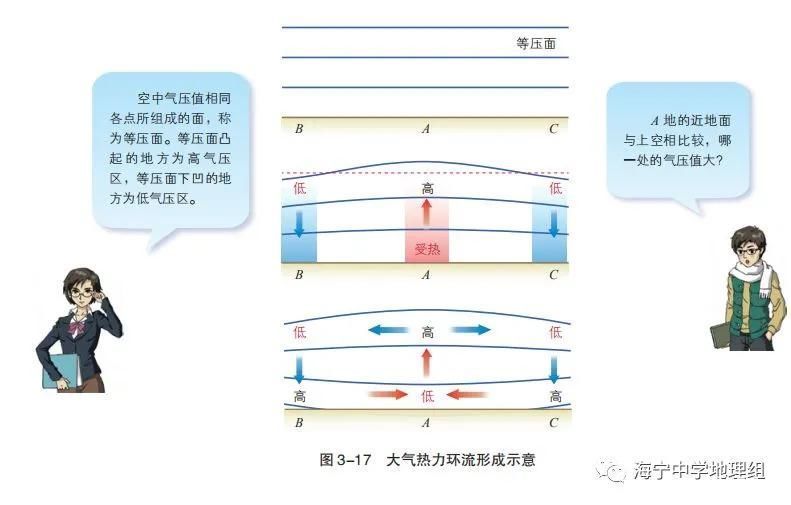 地理教科书里的纸片人，一跃成为了二次元偶像