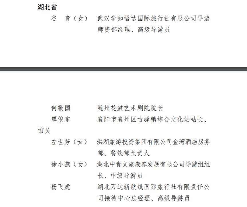 先进@全国文旅系统先进名单公布！湖北10家单位、21人上榜