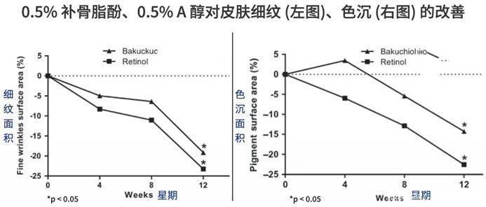 贴心实用，7个让妈妈开心一整年的礼物