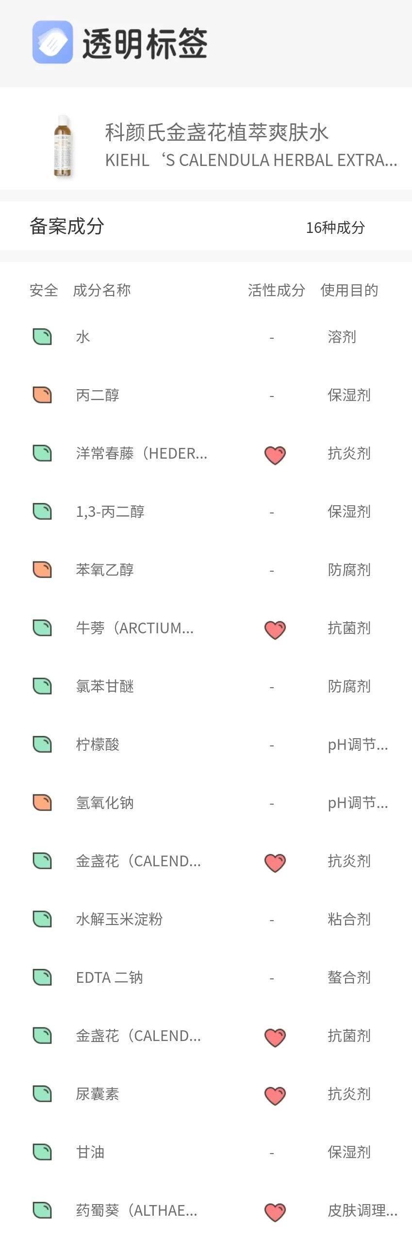 护肤品|护肤品界的“秀儿们”,出圈秘诀都在这了
