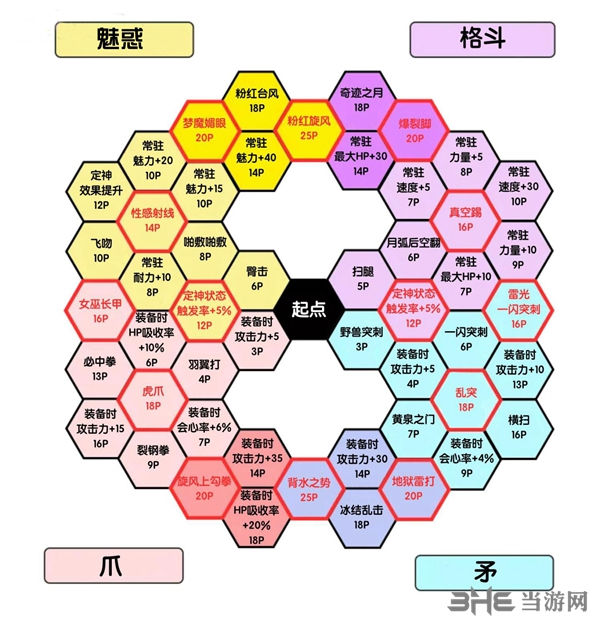 勇者斗恶龙11玛蒂娜最强培养方案dq11玛蒂娜最强装备推荐 快资讯