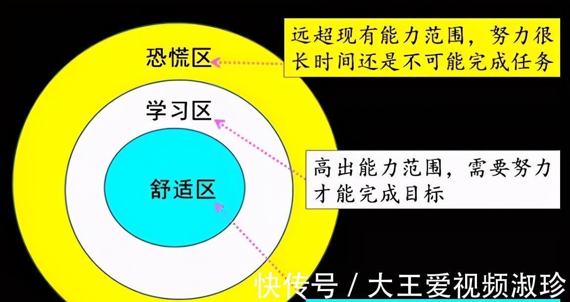 年轻人|离开体制内才发现,跳出“舒适区”这个想法,真的是“谎言”