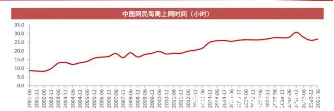 ro|元宇宙当代考