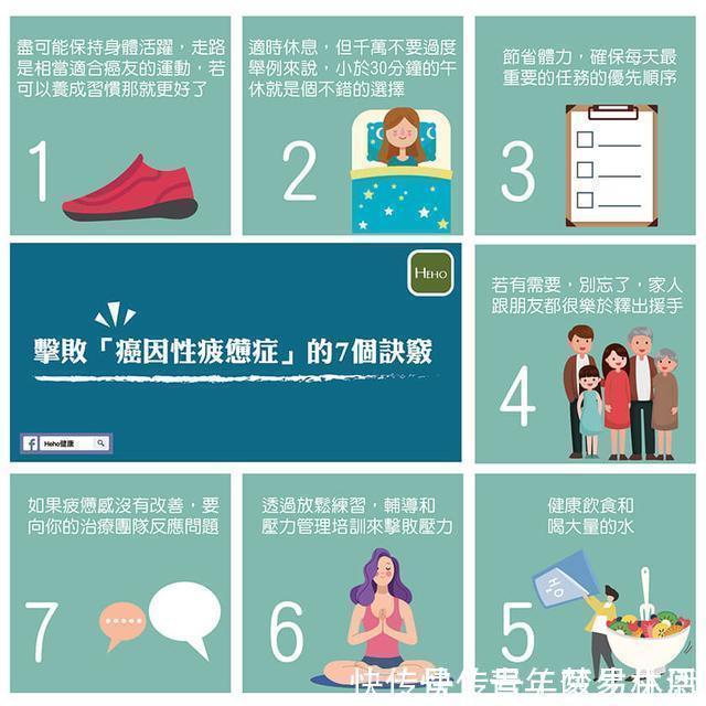 黄女士|国内9成癌友有「癌因性疲惫症」!非药物治疗从生活也能改善