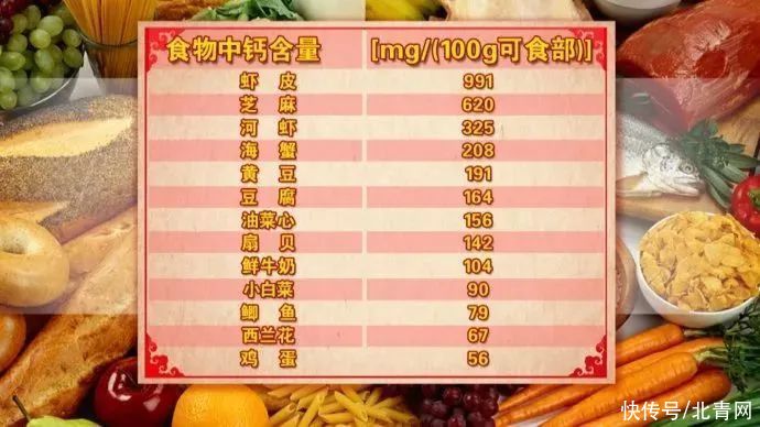 黑芝麻饼|补钙比牛奶还厉害！经常吃点它，健脑补钙，一口又香又脆