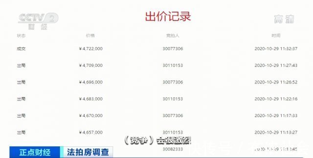 法院|抢!抢!抢!这种房子,十几个人抢一套!啥情况?