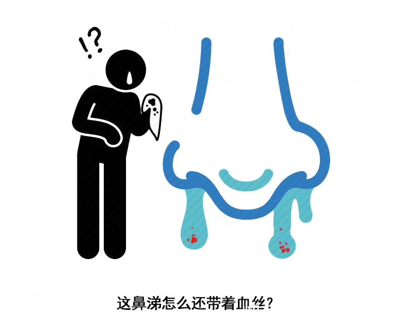 绝症|这种不致命的“绝症”,却让一亿中国人想“砍掉”自己的鼻子