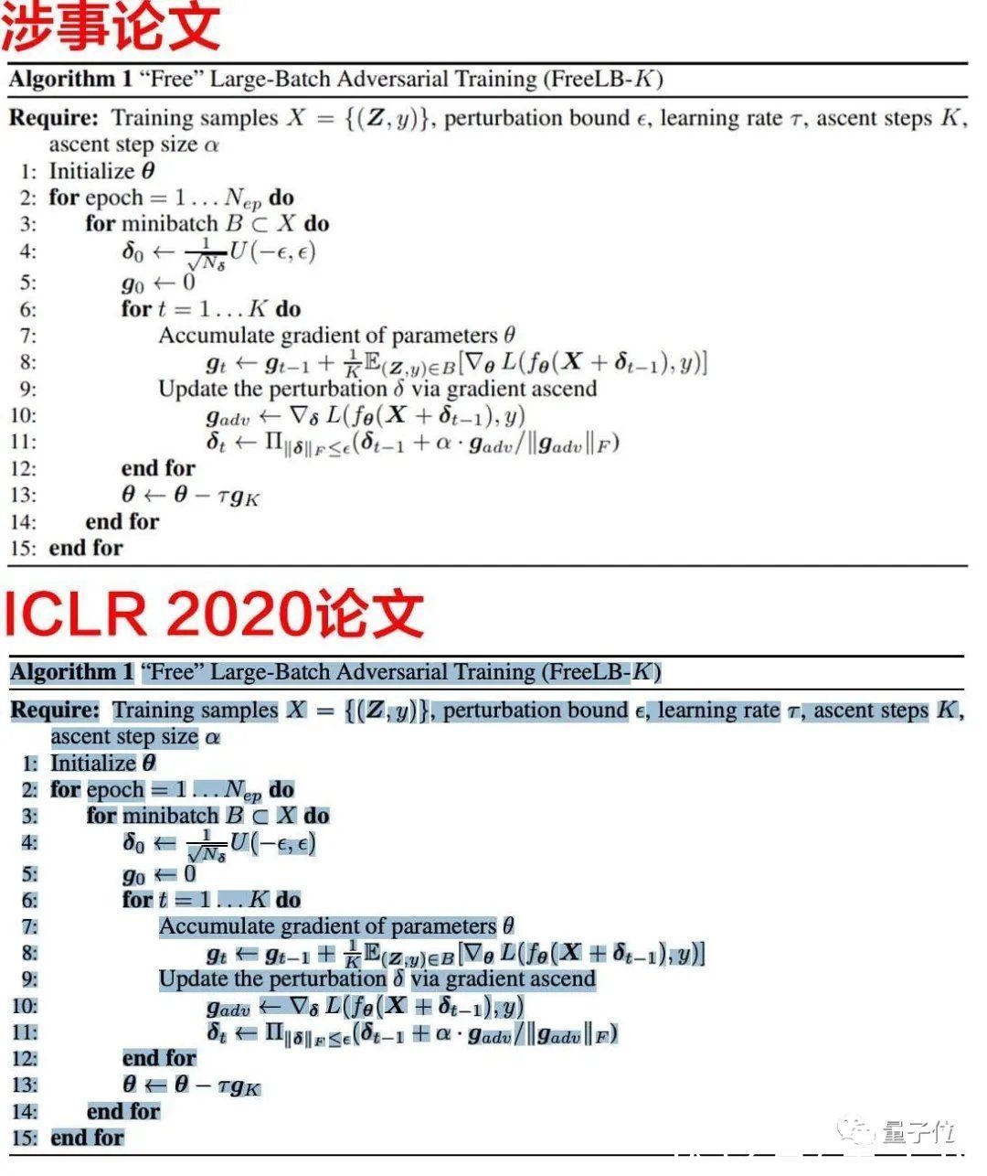 北理工|ICLR 2022论文双盲通过却被爆抄袭：数据算法照搬，第二页几乎空白