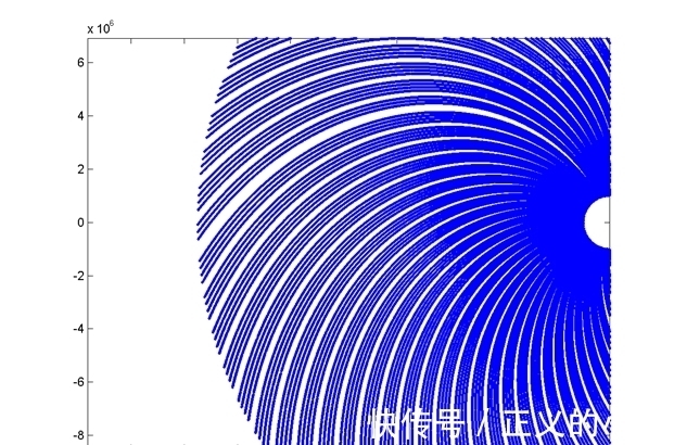 质数螺旋 - 随意云