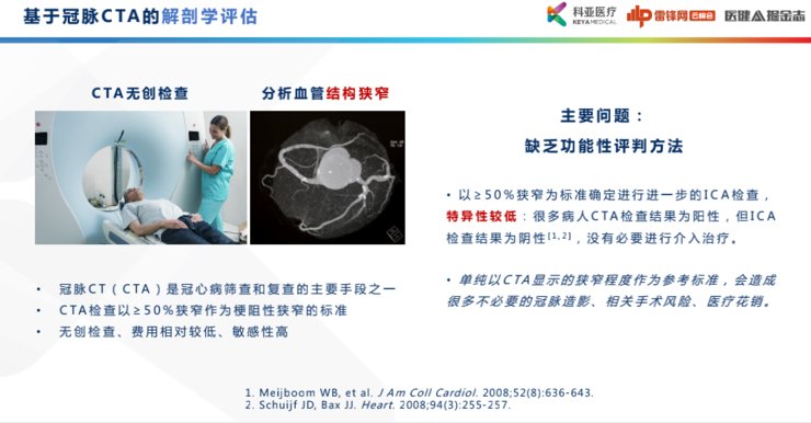 功能学|科亚医疗曹坤琳：合规认证、数据集建设，医疗AI首证背后的经验全盘点