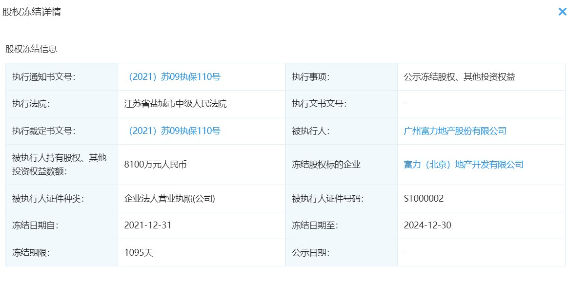 终本案件|富力地产所持北京富力8100万元股权被冻结