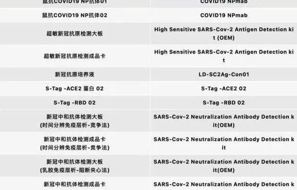 接种疫苗|栖霞“科技军团”为抗疫贡献“科技力量”