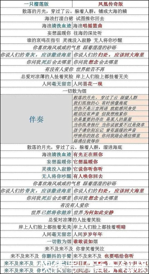 被嫌土凤凰传奇翻唱《海底》霸榜,疯狂打脸年轻评委