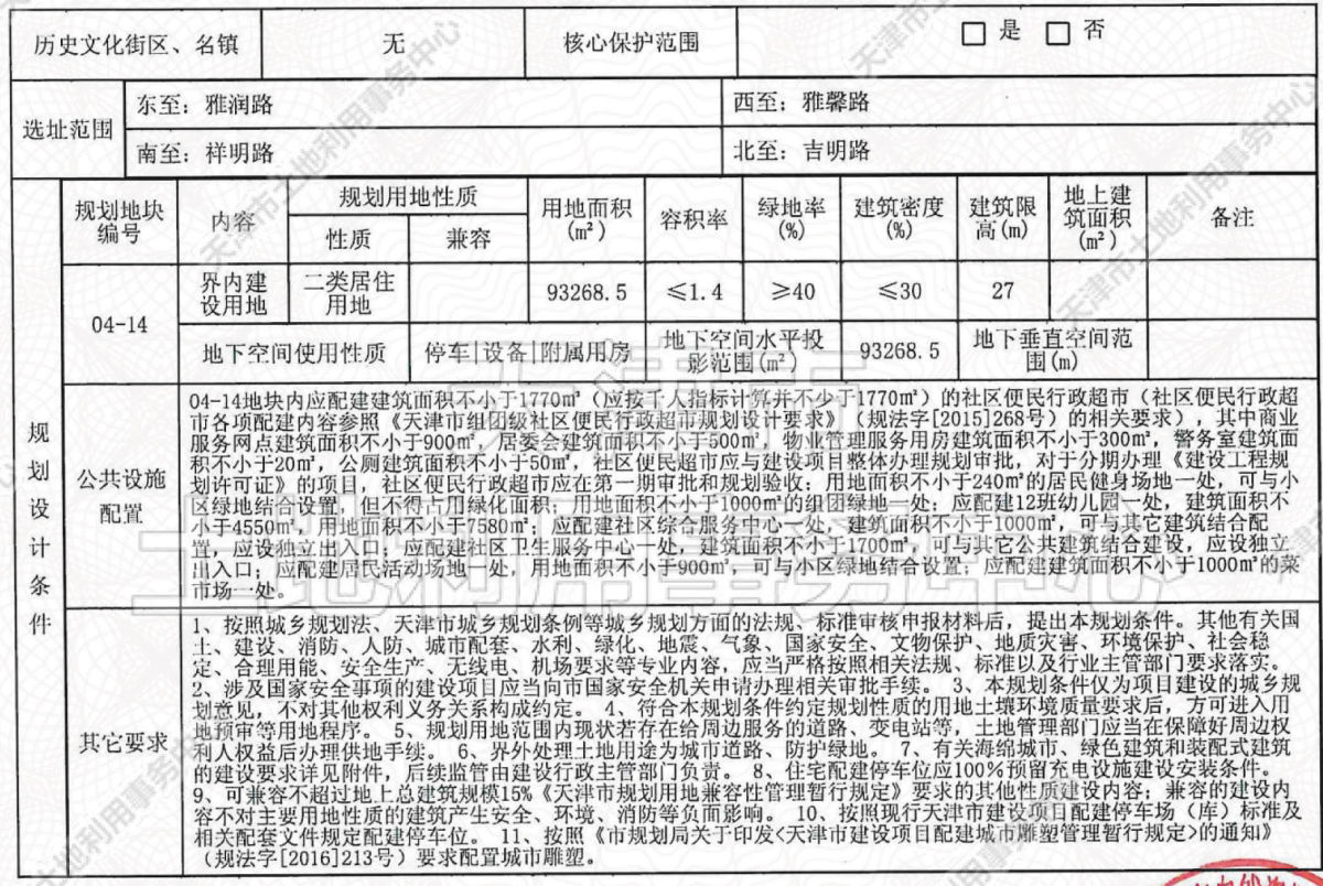 侯台|土地│全城起飞 54宗土地信息再度填充天津第二轮集中供地遐想