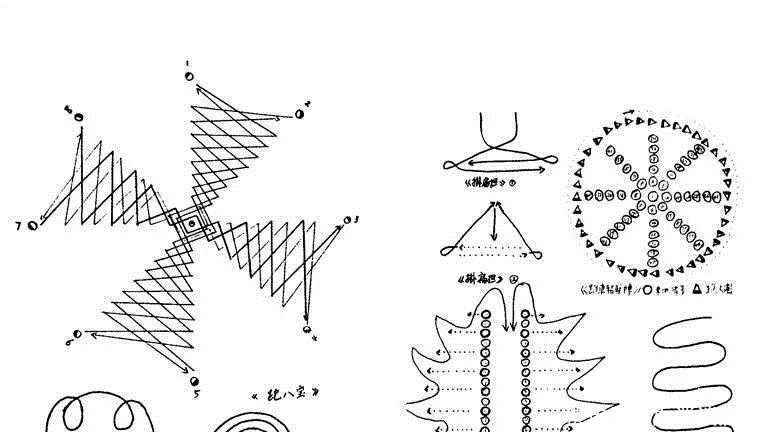 蒙古族|脚下的传承——蒙古族秧歌