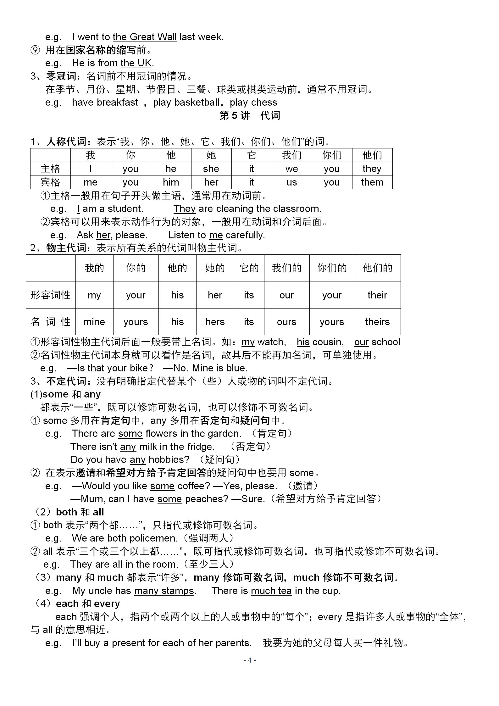 图说|图说英语：小学英语语法精华，系统归纳和练习