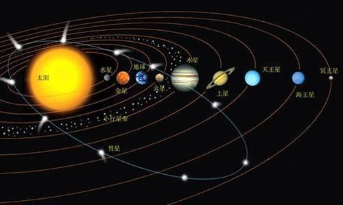 土卫八 太阳系的四大未解之谜,我们有机会破解吗