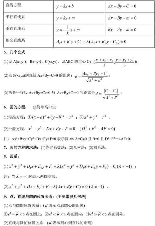 高中数学：章节知识点汇总，基础不好的同学注意啦！