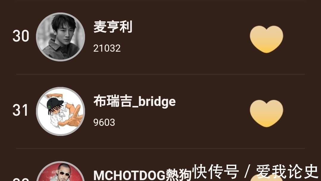 導演|《披荊斬棘的哥哥》嘉賓主動找事的后果,布瑞吉、熱狗排名墊底