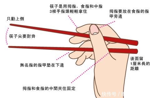 一双筷子的10个礼仪禁忌,你了解多少?