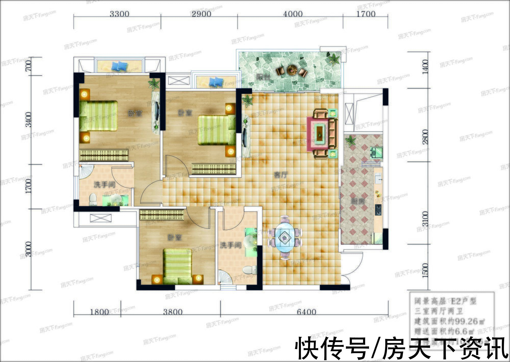 盘点|盘点加德·城市豪庭配套资源，价格、交通、配套看这篇就够了