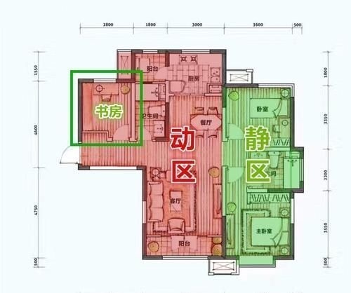 窗户|什么样的户型是好户型？满足这5个条件，就算是黄金户型