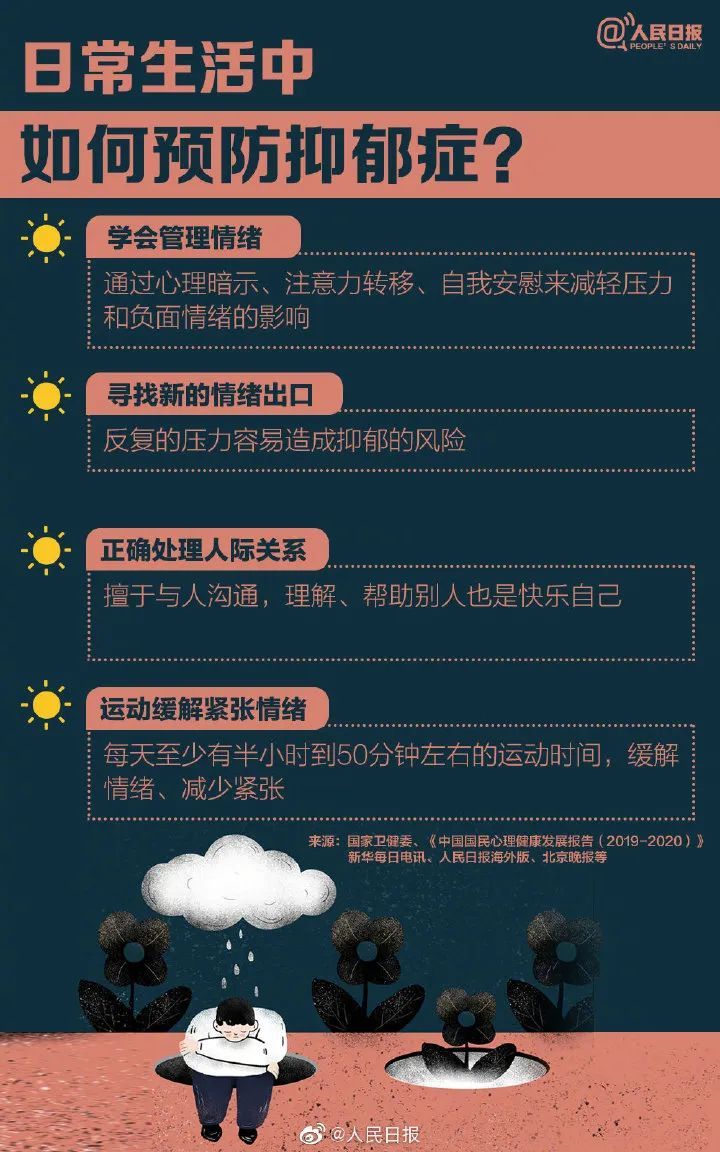 世界精神卫生日|今天是世界精神卫生日，我国青少年抑郁检出率24.6%