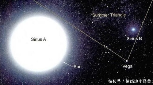 泛滥期 天狼星是中国的“灾星”？在这里却被奉为“水上之星”？