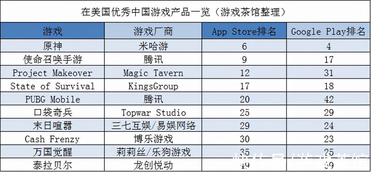 欧美出海秀|动物题材SLG要火？| slg