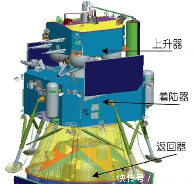 嫦娥五号的成功，将使我国成为21世纪首个从月球取样回来的国家！