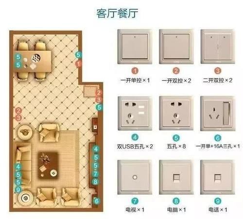 瓷砖|装修界久经风霜20年,总结28个最铁的铁训建议,学着装修不会吃亏