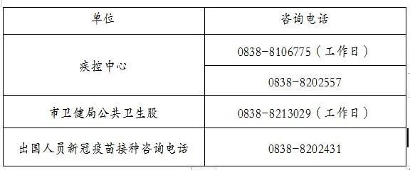 接种|11月6日至8日新冠疫苗接种安排（含3-11周岁儿童）