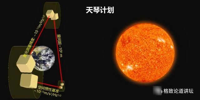 在太空中立起的“天琴”，能够帮助我们捕捉宇宙之音？