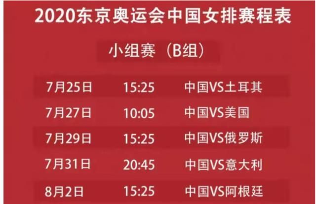 李盈莹|栗垚在世联赛是黑马,郎平为何却选择刘晏含?4主攻成为奥运标配