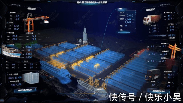 集装箱|图扑科技|智慧船舰,水运的主力军