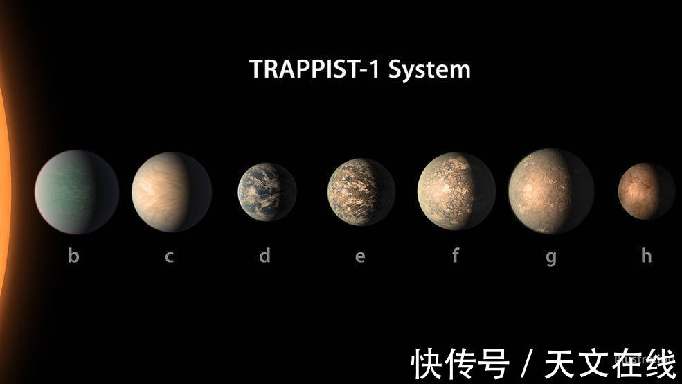 太阳系的兄弟惑星系 天文学家的新发现 太阳系的兄弟惑星系 天文学家的新发现