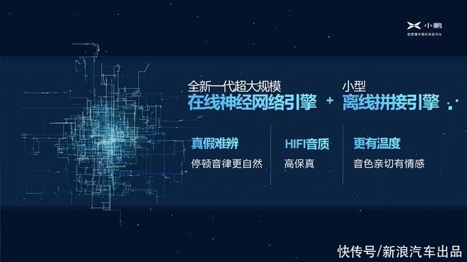 深度神经网络|“技术流”的小鹏 终于开始玩声音了