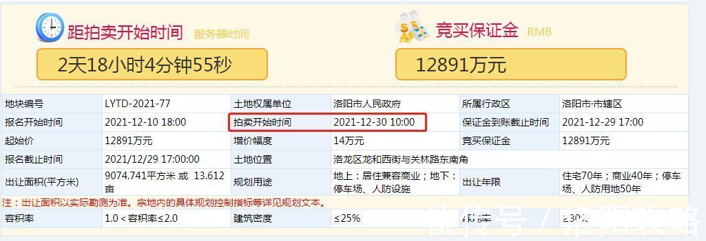 土地|再次遇冷!洛阳今日土拍一宗暂停,一宗延期!