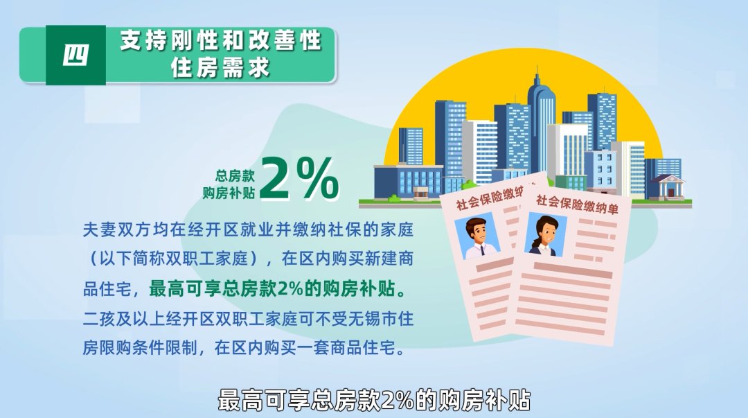 住房|经开区高端人才不限购！“双职工家庭”最高可享2%的购房补贴！