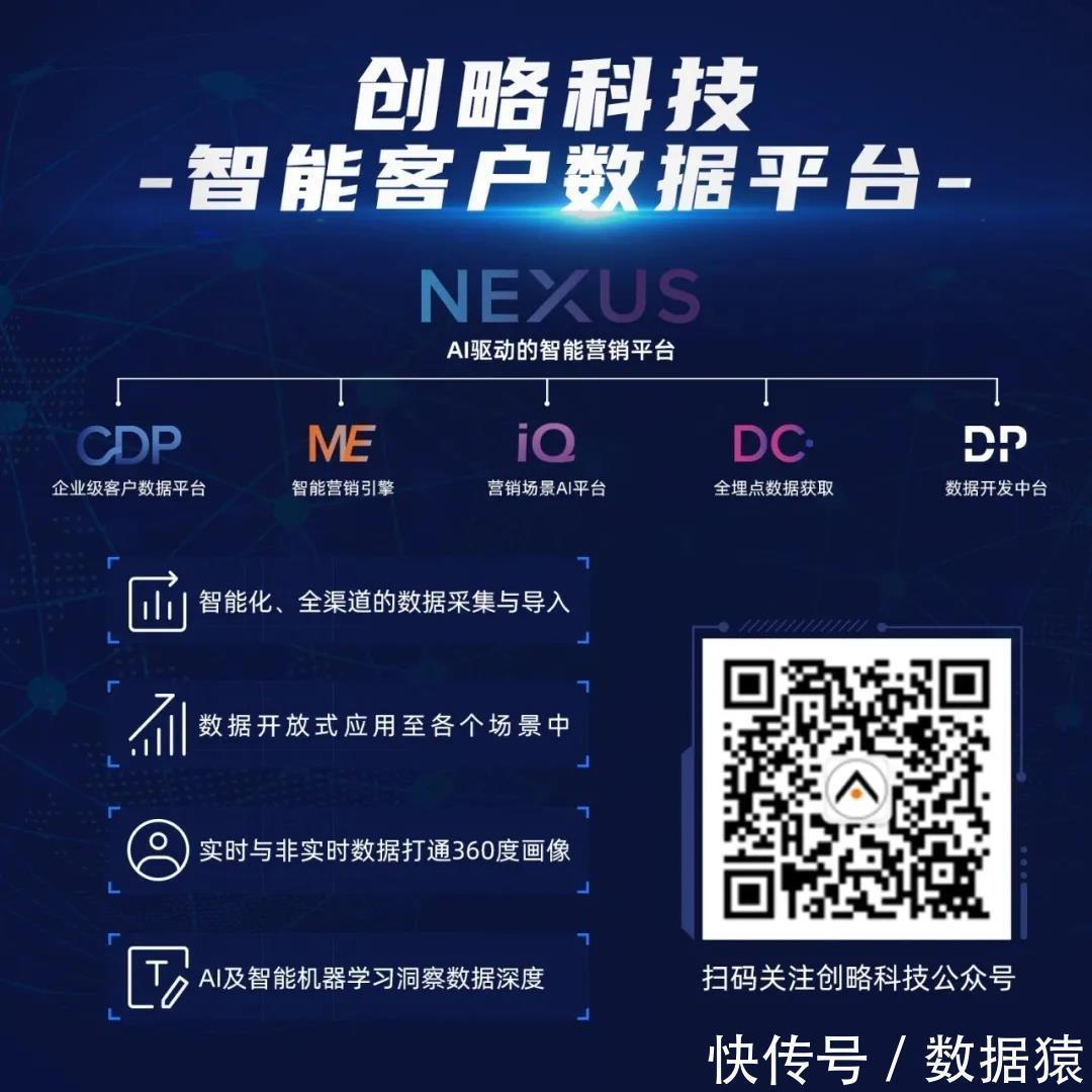 cdp|创略科技入选“2021中国数据智能产业图谱” 助力产业数智化转型