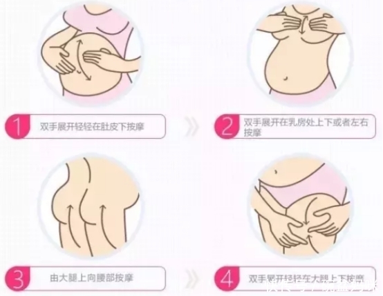 亲测|长妊娠纹丑到哭?这些技巧亲测有效!远离西瓜肚,还你少女肚!