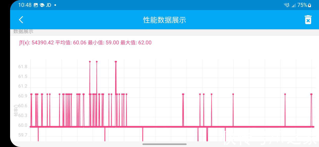 s22 +|三星 Galaxy S22 / S22 + 体验：熟悉的感觉，小屏款是亮点