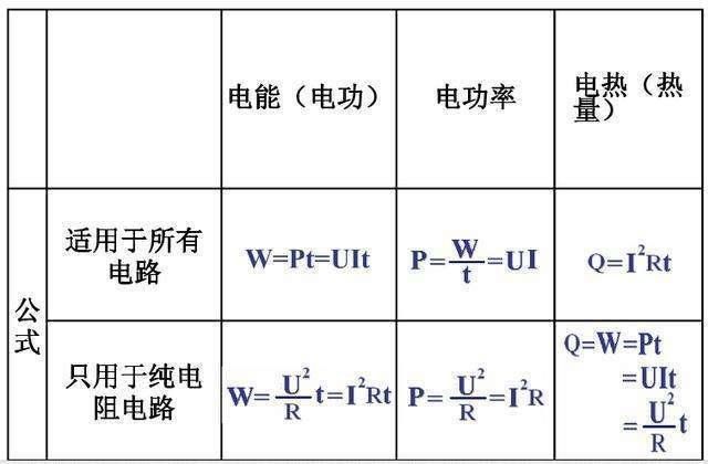 科目|中学阶段3个科目拉分明显，学习方法分享，助你高效提分