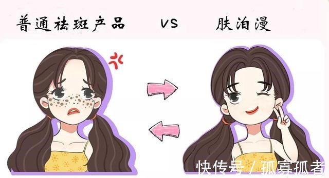 去斑 美白淡斑护肤品哪款好去斑快效果最好的品牌是哪个!