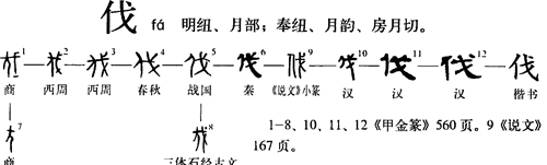 北伐|古代战争讲究东征、南征、西征,为何唯独“北”却要用“北伐”